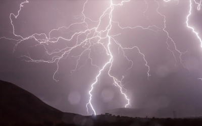 Severe Weather Awareness Week – The ABCs of Severe Weather Safety