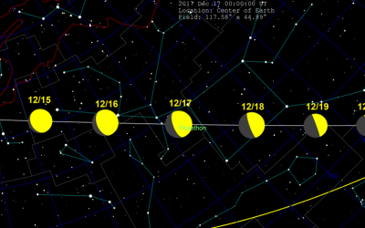 Geminid Meteor Shower Coming To A Sky Near You
