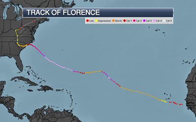 Hurricane Florence: How Did Praedictix Keep Clients Informed