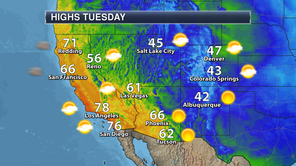 Southwest Weather Forecast Praedictix