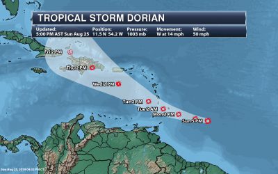 Update On Tropical Storm Dorian – National Weather Outlook For Monday, August 26th, 2019