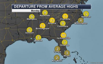 Record Highs Possible In The Southeast Monday – – National Weather Outlook For Monday, September 9th, 2019