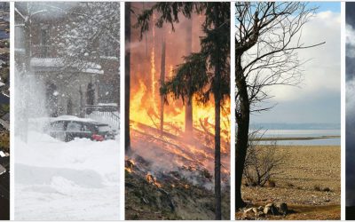 Earth Day 2021 Recap: Will Hurricane Season Start Early Again This Year?