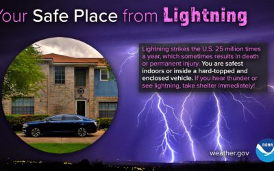 Lightning Factoids – “Mr. Tornado” – 8 Year U.S. EF-5 Tornado Drought
