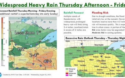 Weather Weirding: Flood Potential In a Drought – Water Haves and Have-Nots Across USA