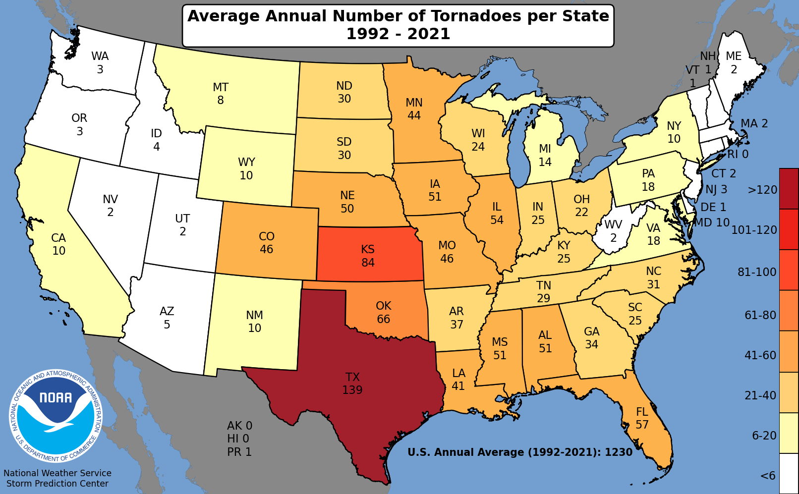 Active Start to Tornado Season - Praedictix