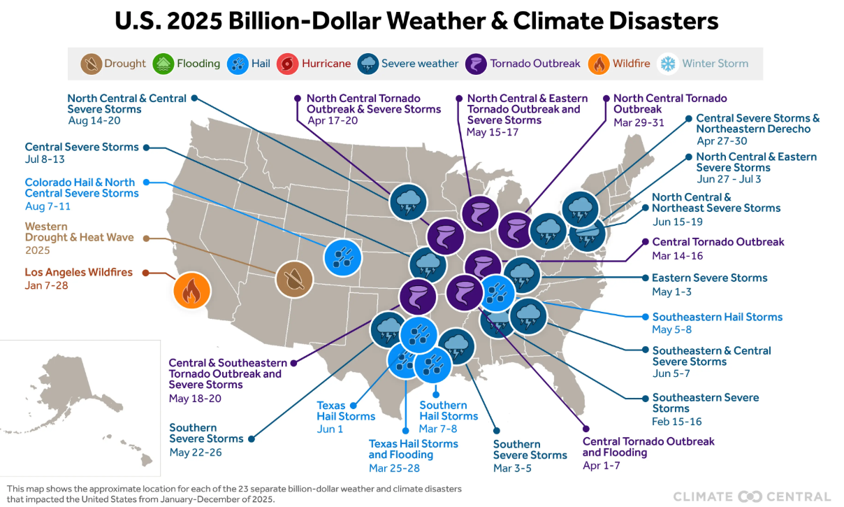 2025 Billion-Dollar Weather and Climate Related Disasters