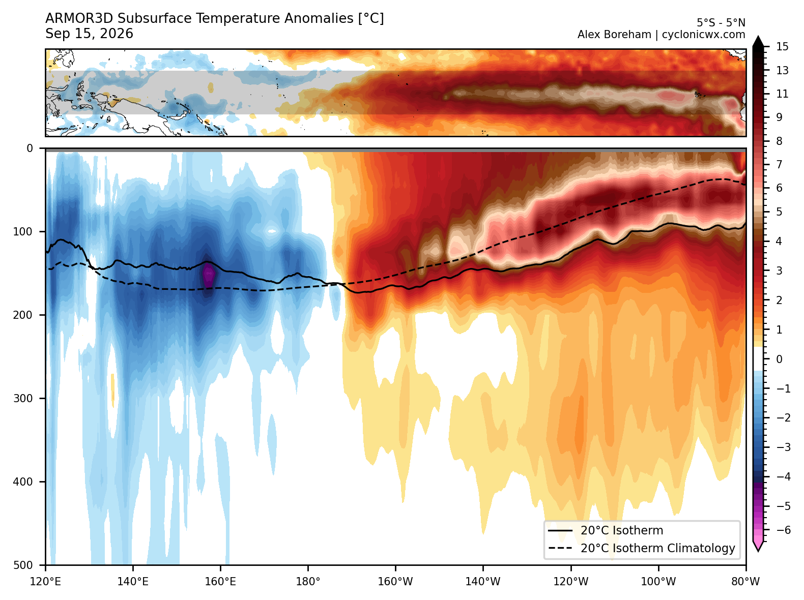 Sub-Surface Temperature Anomalies - CyclonicWX Alex Boreham