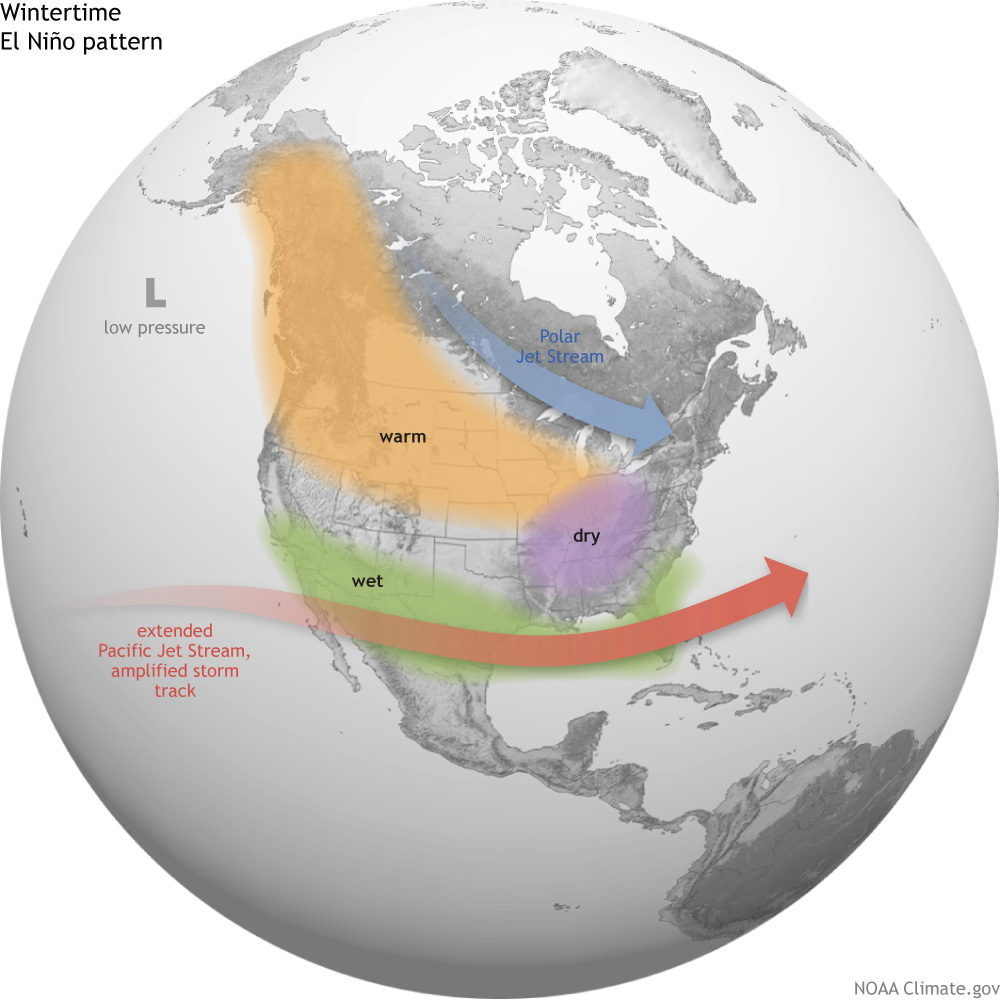 Typical El Nino Winter Pattern